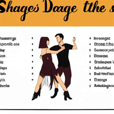 How to Shag Dance: A Deeper Dive into the Ritualistic Rhythm